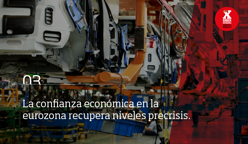 union-europea-eurozona-moodys-mexico-espana-economia-confianza-consumidor